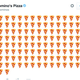 Does this mean Domino's ordered one pizza from itself, or 100 pizzas?